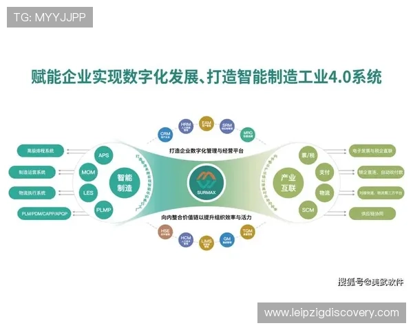 中欧体育网关注欧洲体育产业的数字化转型与中国体育数字经济的发展机遇