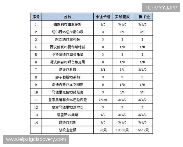 博万体育国际版最新功能介绍，助你轻松掌握多样化的体育投注与实时比分分析